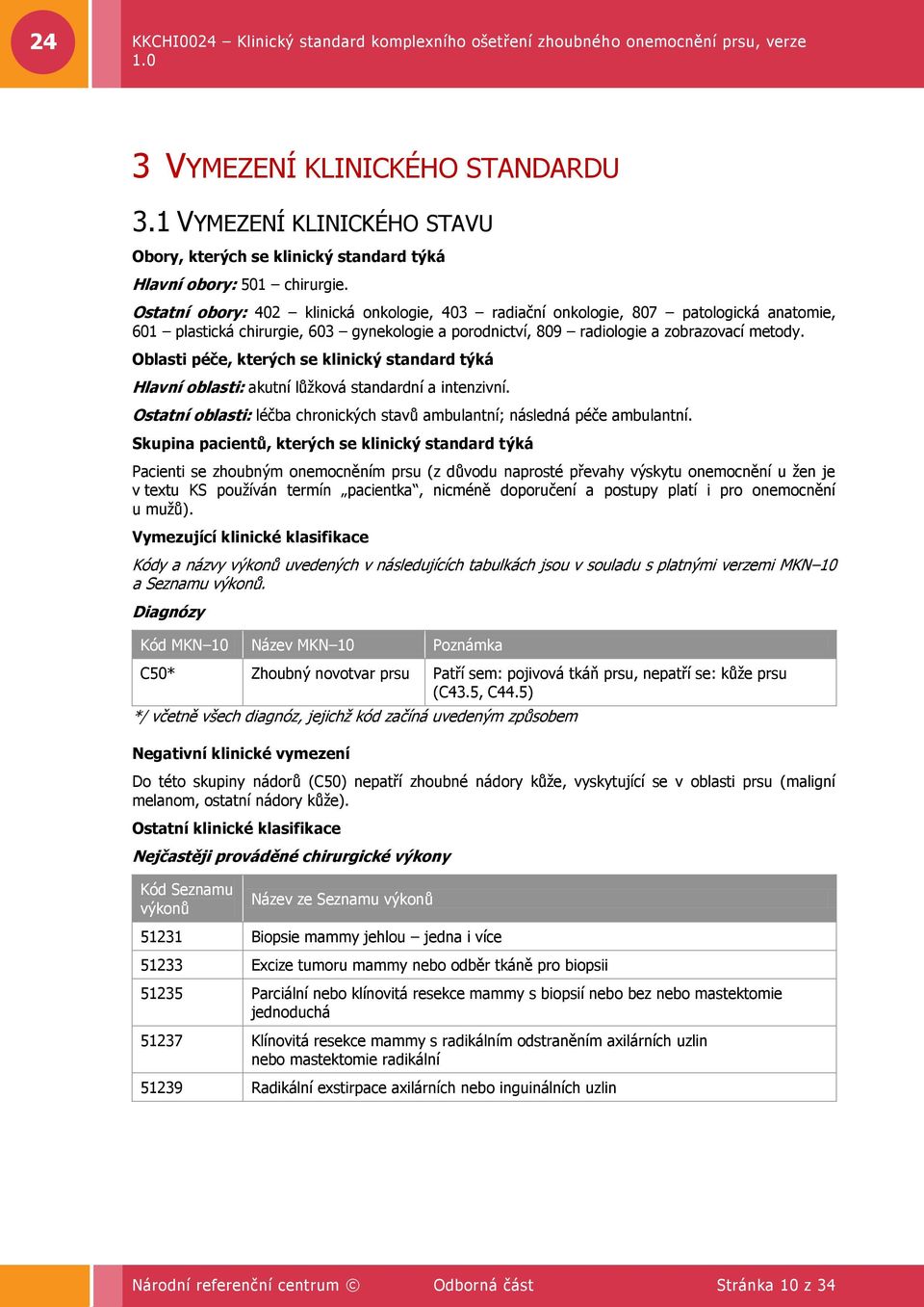 Oblasti péče, kterých se klinický standard týká Hlavní oblasti: akutní lůţková standardní a intenzivní. Ostatní oblasti: léčba chronických stavů ambulantní; následná péče ambulantní.