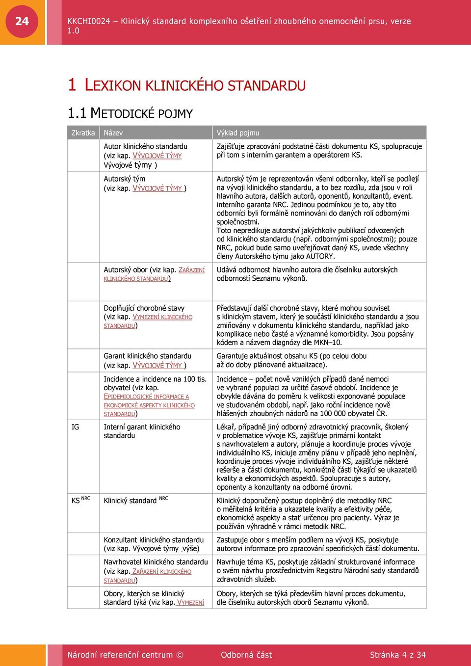 Autorský tým je reprezentován všemi odborníky, kteří se podílejí na vývoji klinického standardu, a to bez rozdílu, zda jsou v roli hlavního autora, dalších autorů, oponentů, konzultantů, event.
