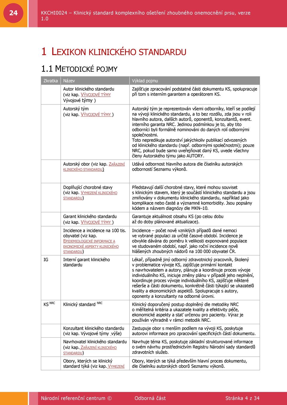 Autorský tým je reprezentován všemi odborníky, kteří se podílejí na vývoji klinického standardu, a to bez rozdílu, zda jsou v roli hlavního autora, dalších autorů, oponentů, konzultantů, event.