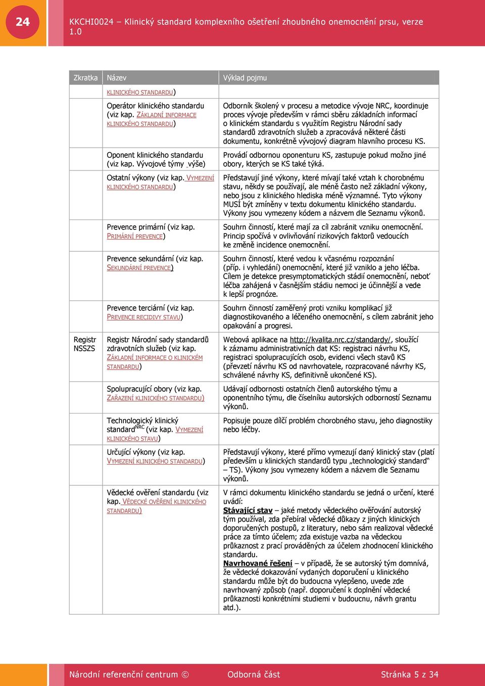 SEKUNDÁRNÍ PREVENCE) Prevence terciární (viz kap. PREVENCE RECIDIVY STAVU) Registr Národní sady standardů zdravotních sluţeb (viz kap.