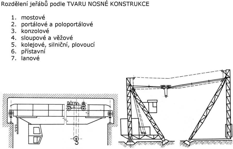 portálové a poloportálové 3. konzolové 4.