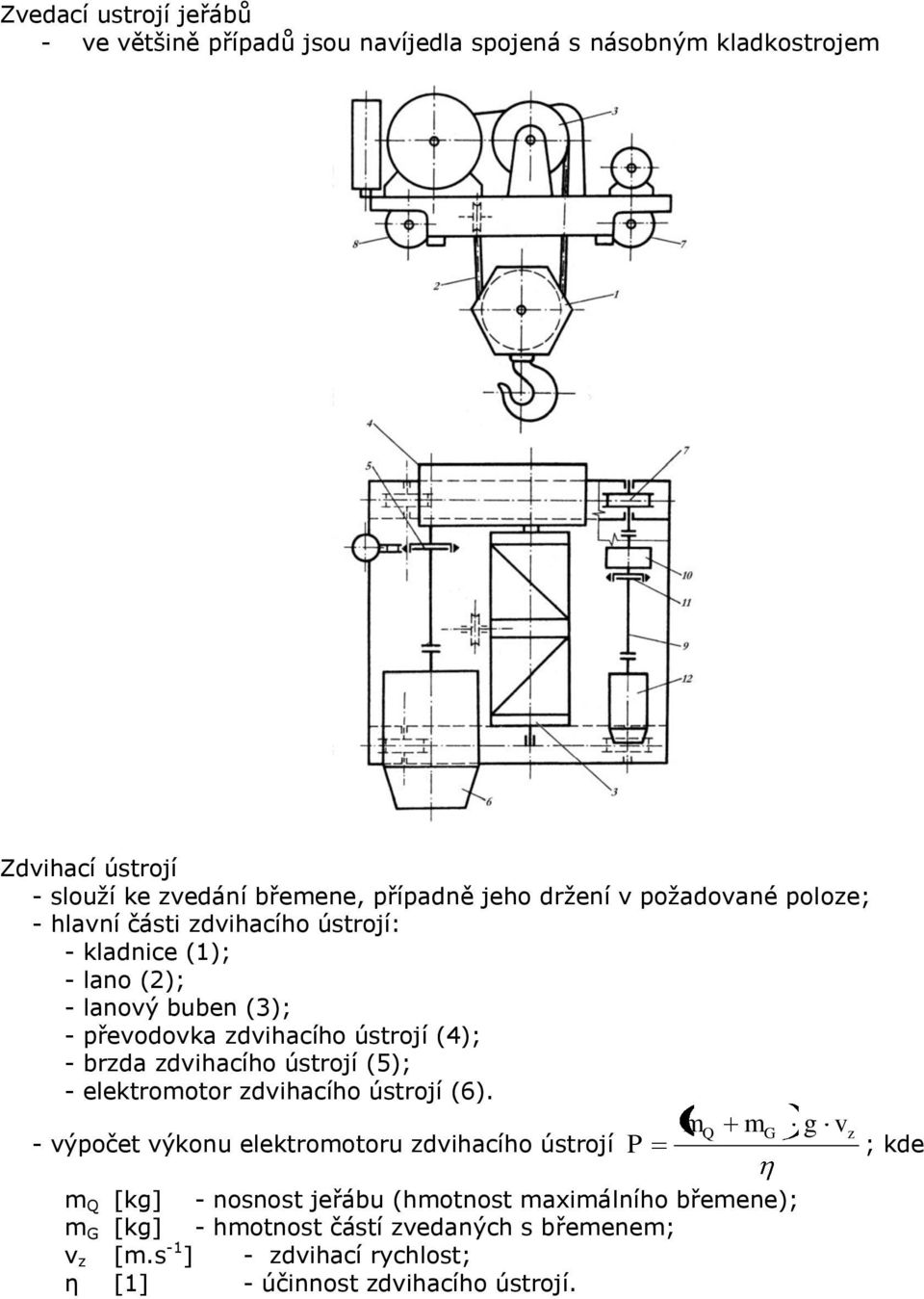 brzda zdvihacího ústrojí (5); - elektromotor zdvihacího ústrojí (6).