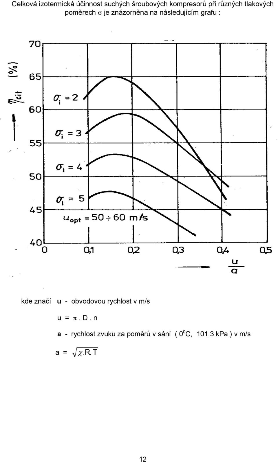 : kde značí u - obvodovou rychlost v m/s u = π. D.