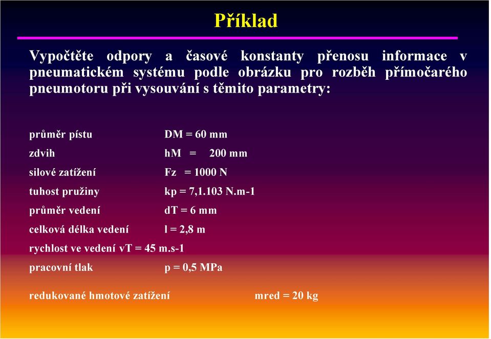 silové zatížení Fz = 1000 N tuhost pružiny kp = 7,1.103 N.