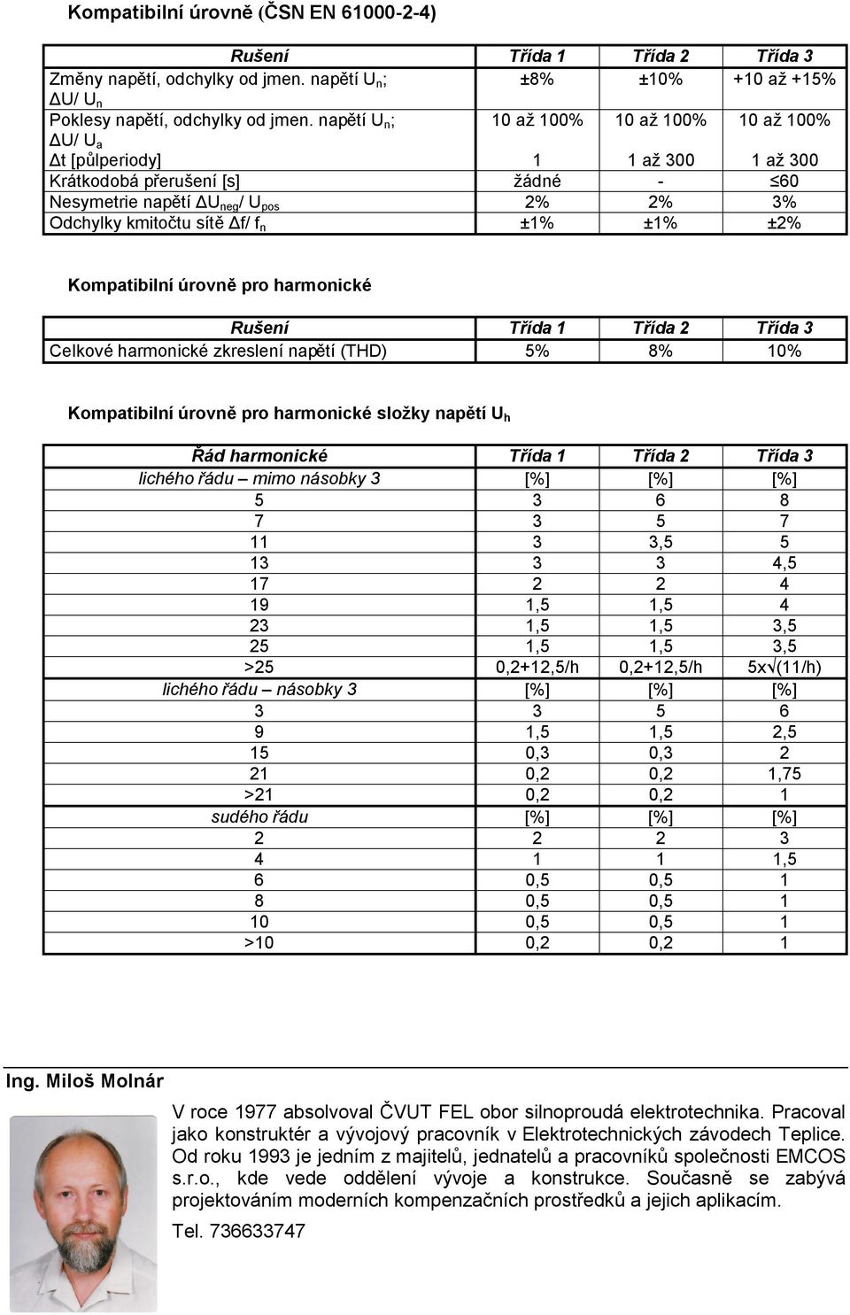 ±1% ±1% ±2% Kompatibilní úrovně pro harmonické Rušení Třída 1 Třída 2 Třída 3 Celkové harmonické zkreslení napětí (THD) 5% 8% 10% Kompatibilní úrovně pro harmonické složky napětí U h Řád harmonické