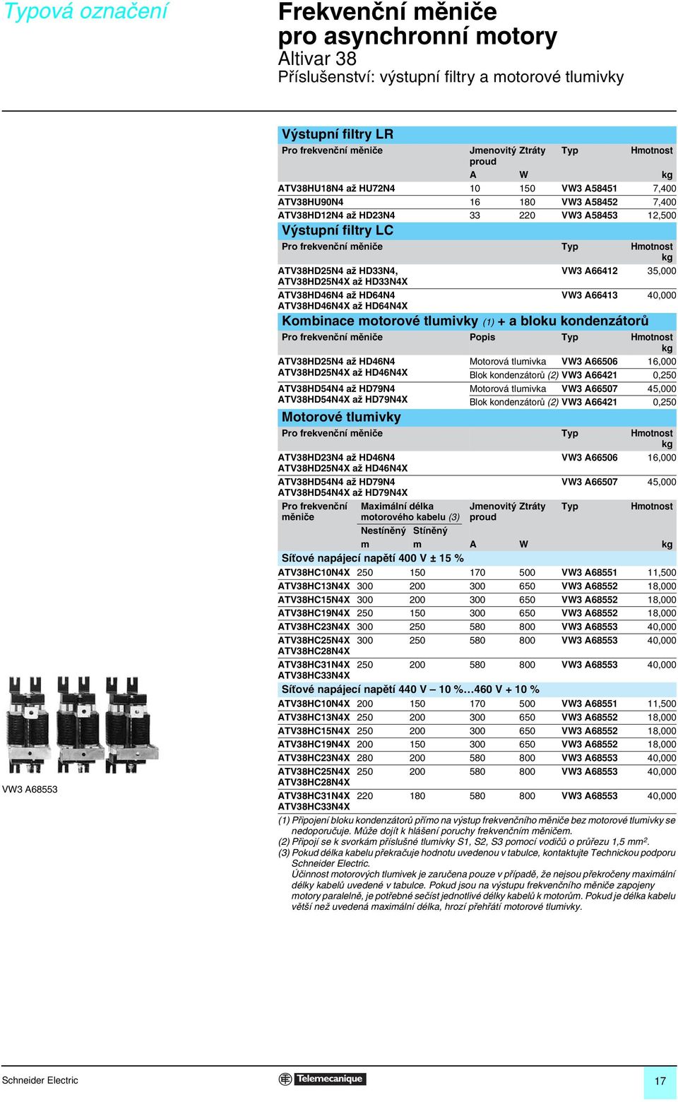 ATV38HD46N4 až HD64N4 ATV38HD46N4X až HD64N4X VW3 A6643 40,000 Kombinace moorové lumivky () + a bloku kondenzáorů Pro frekvenční měniče Popis Typ Hmonos kg ATV38HD25N4 až HD46N4 ATV38HD25N4X až