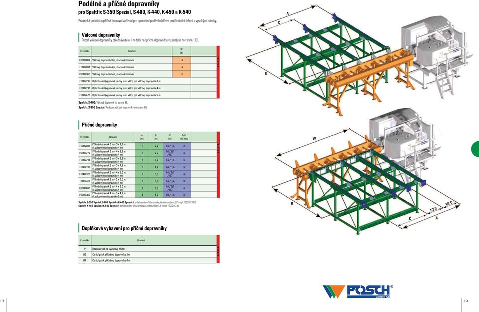 W F000067 Válcový dopravník 3 m, stacionární model 3 F0000 Válcový dopravník 4 m, stacionární model 4 F000363 Válcový dopravník 5 m, stacionární model 5 F0005 F0006 Oplechování (výplňové plechy mezi