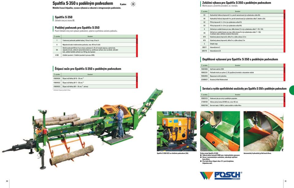 K3 K4 Hydraulický řetězový dopravník 3 m, pevně namontovaný (je vyžadována volba SA) Hydraulický řetězový dopravník 4 m, pevně namontovaný (je vyžadována volba T, nikoliv u SA) Q Příčný dopravník x,4