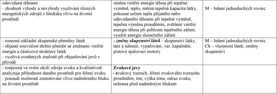 daného prostředí pro šíření zvuku - posoudí možnosti zmenšování vlivu nadměrného hluku na životní prostředí změna vnitřní energie tělesa při tepelné výměně, teplo, měrná tepelná kapacita látky,