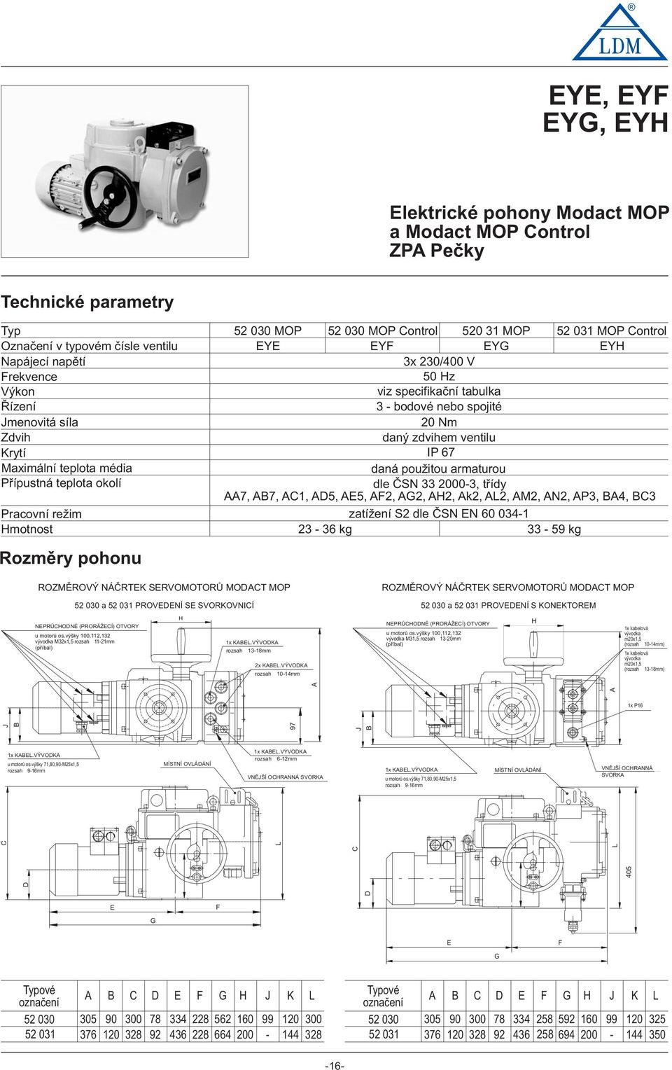 Nm daný zdvihem ventilu IP 67 daná pužitu armaturu dle ČSN 000-, třídy AA7, AB7, AC, AD5, AE5, AF, AG, AH, Ak, AL, AM, AN, AP, BA4, BC zatížení S dle ČSN EN 60 04- -6kg -59kg ROZMĚROVÝ NÁČRTEK
