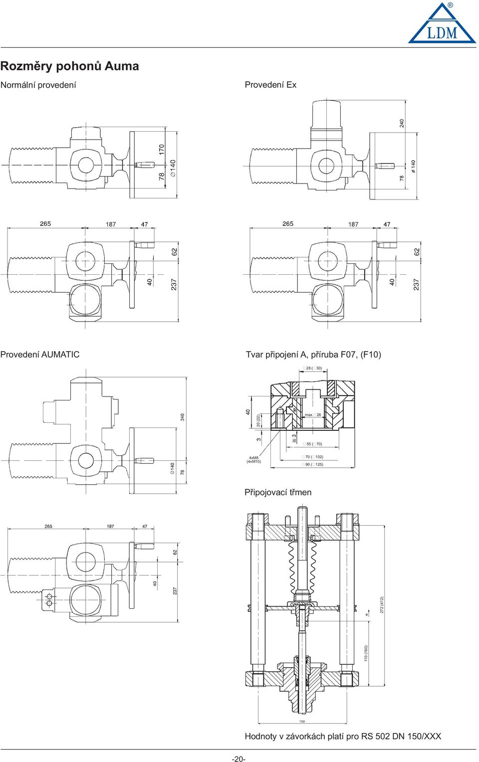 max 6 55 ( 70) 4xM8 (4xM0) 70 ( 0) 90 ( 5) Připjvací