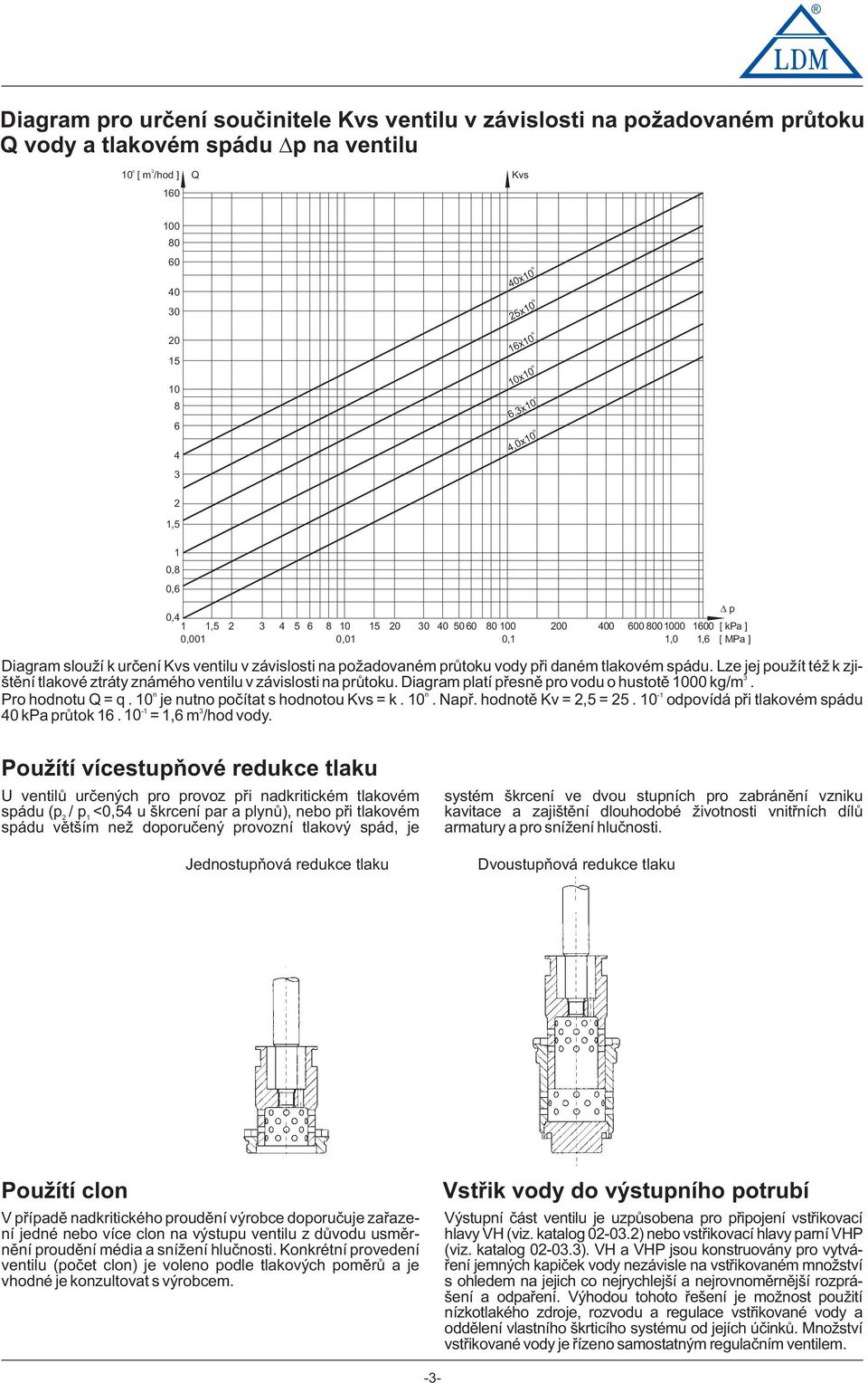 Lze jej pužít též k zjištění tlakvé ztráty známéh ventilu v závislsti na průtku. Diagram platí přesně pr vdu husttě 000 kg/m. n n - Pr hdntu Q = q. 0 je nutn pčítat s hdntu Kvs = k. 0. Např.