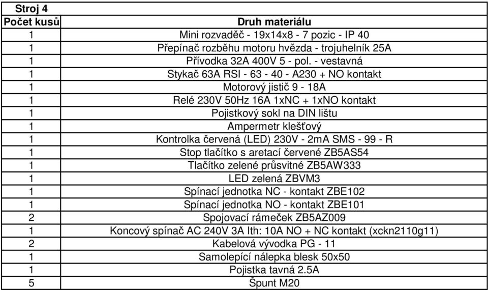 Ampermetr klešťový 1 Stop tlačítko s aretací červené ZB5AS54 1 Tlačítko zelené průsvitné ZB5AW333 1 LED zelená ZBVM3 1 Spínací jednotka NC - kontakt ZBE102 1