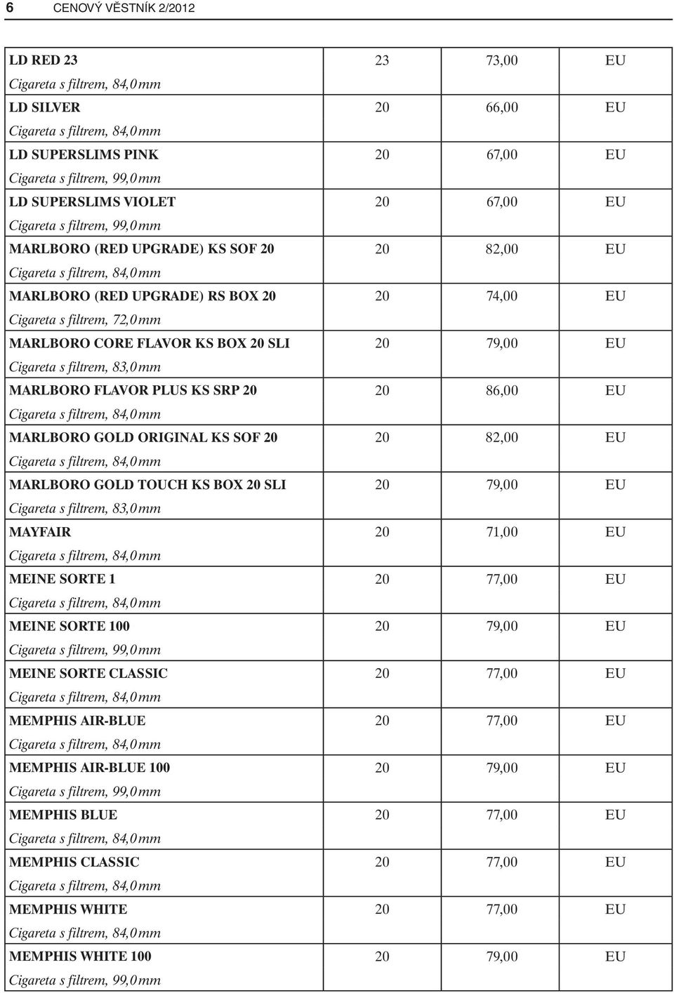 PLUS KS SRP 20 20 86,00 EU MARLBORO GOLD ORIGINAL KS SOF 20 20 82,00 EU MARLBORO GOLD TOUCH KS BOX 20 SLI 20 79,00 EU Cigareta s filtrem, 83,0 mm MAYFAIR 20 71,00 EU MEINE SORTE 1 20 77,00 EU MEINE