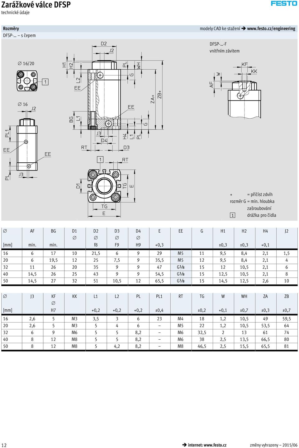 14,5 26 25 43 9 9 54,5 Gx 15 12,5 10,5 2,1 8 50 14,5 27 32 51 10,5 12 65,5 Gx 15 14,5 12,5 2,6 10 [mm] J3 KF H7 KK L1 +0,2 L2 +0,2 PL +0,2 PL1 ±0,4 RT TG ±0,2 W +0,1 WH ±0,7 ZA ±0,3 ZB ±0,7 16 2,6 5