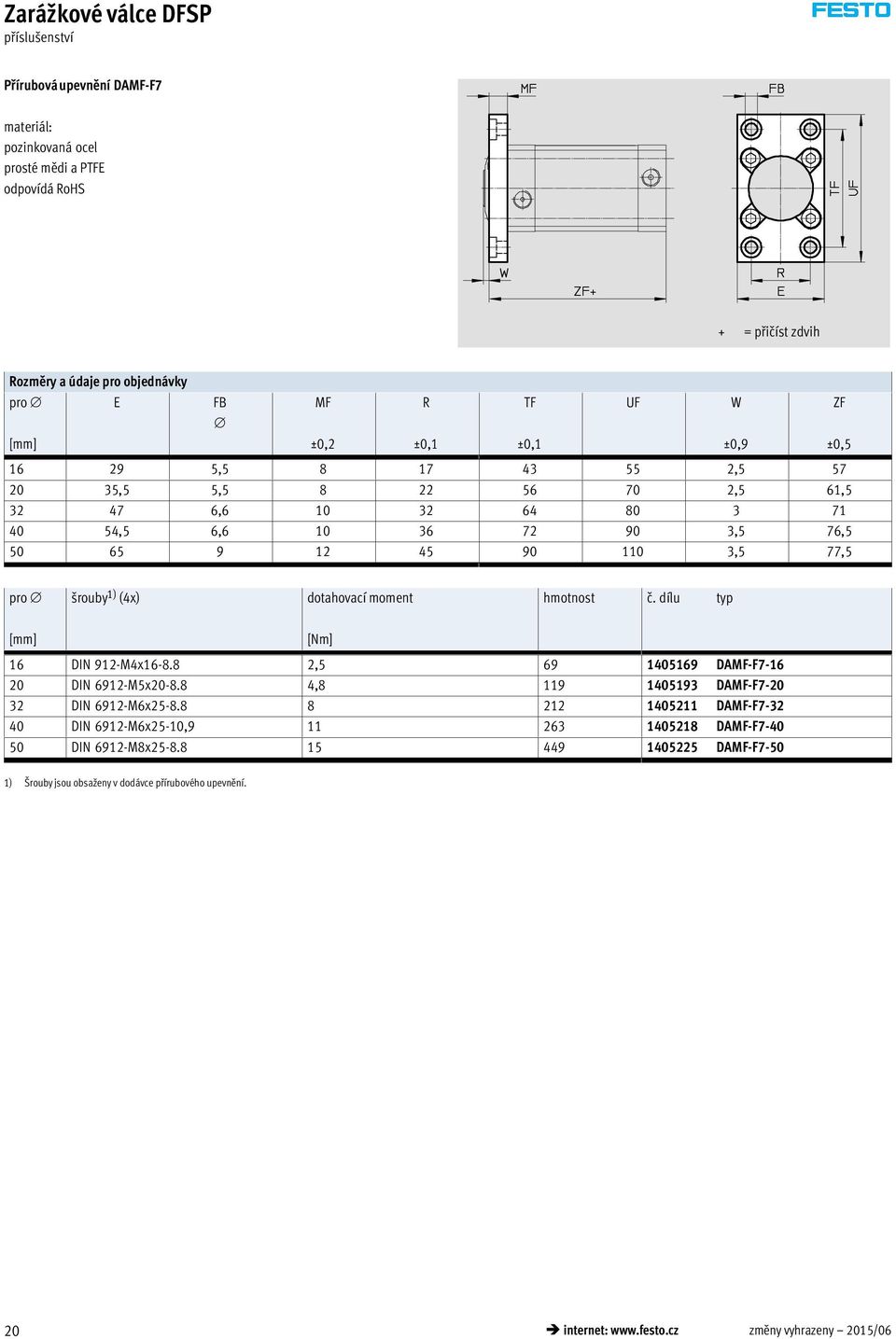 dotahovací moment hmotnost č. dílu typ [mm] [Nm] 16 DIN 912-M4x16-8.8 2,5 69 1405169 DAMF-F7-16 20 DIN 6912-M5x20-8.8 4,8 119 1405193 DAMF-F7-20 32 DIN 6912-M6x25-8.