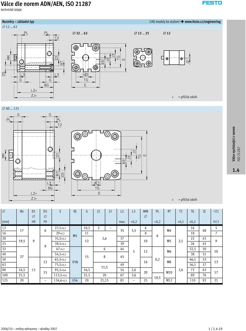 L3 +0,2 MM PL +0,2 RT T2 +0,1 TG ±0,2 ZJ ß1 h13 12 27,5+0,3 10,5 2 6 16 5 17 6 35 3,5 M4 40 16 29+0,3 11 8 18 7 M5 6 20 35,5+0,3 2,6 37 22 43 19,5 9 12 10 M5 2,1 9 25