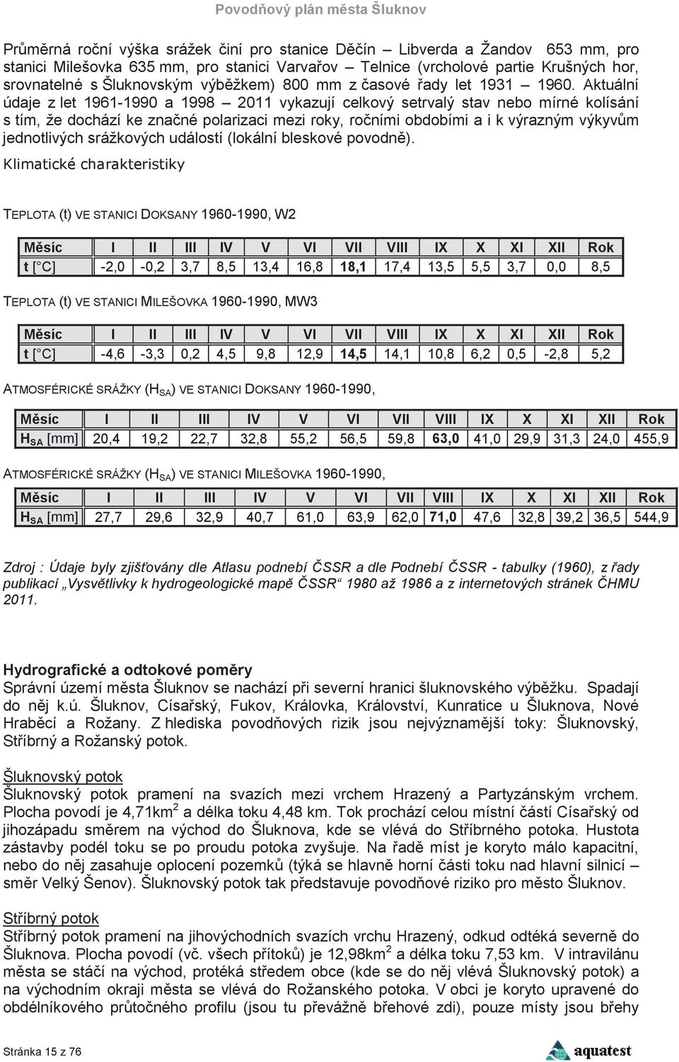 Aktuální údaje z let 1961-1990 a 1998 2011 vykazují celkový setrvalý stav nebo mírné kolísání s tím, že dochází ke znané polarizaci mezi roky, roními obdobími a i k výrazným výkyvm jednotlivých