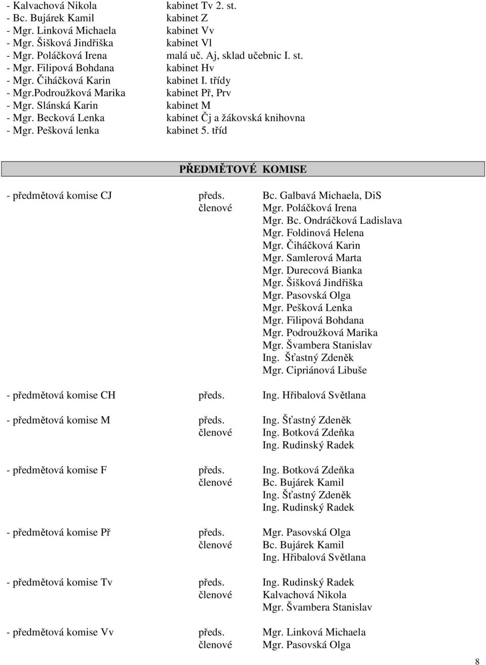 tříd PŘEDMĚTOVÉ KOMISE - předmětová komise CJ předs. Bc. Galbavá Michaela, DiS členové Mgr. Poláčková Irena Mgr. Bc. Ondráčková Ladislava Mgr. Foldinová Helena Mgr. Čiháčková Karin Mgr.