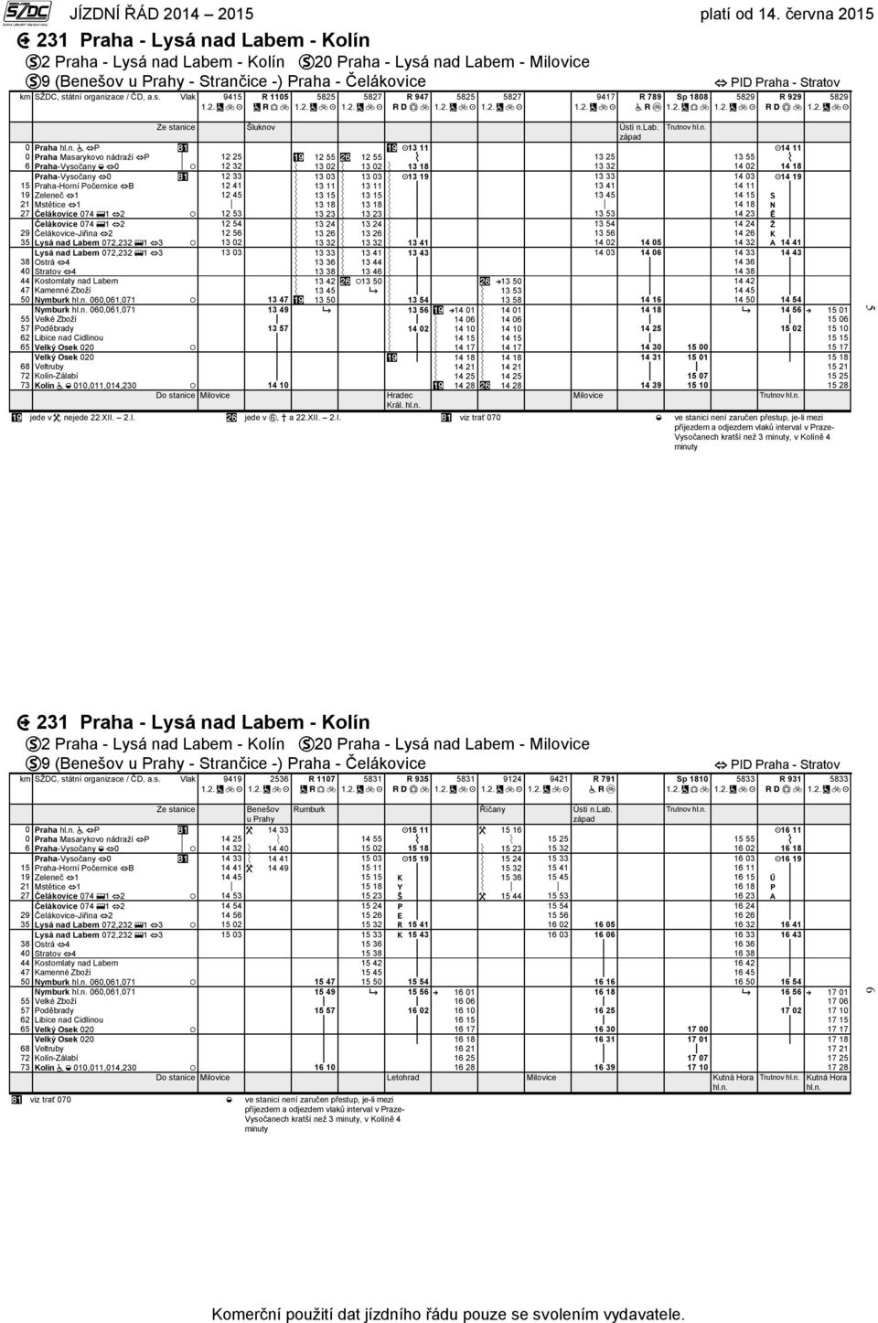 03 14 19 15 Praha-Horní Počernice B 12 41 13 11 13 11 13 41 14 11 19 Zeleneč 1 12 45 13 15 13 15 13 45 14 15 S 21 Mstětice 1 13 18 13 18 14 18 N 27 Čelákovice 074 1 2 12 53 13 23 13 23 13 53 14 23 Ě