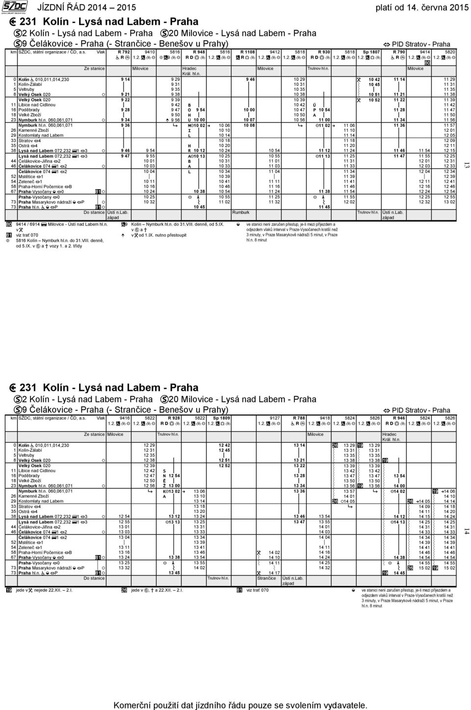 Vlak R 792 9410 5816 9 R 948 5816 R 1108 9412 5818 R 930 5818 Sp 1807 R 790 9414 5820 Trutnov 0 Kolín 010,011,014,230 9 14 9 29 9 46 10 29 10 42 11 14 11 29 1 Kolín-Zálabí 9 31 10 31 10 45 11 31 5