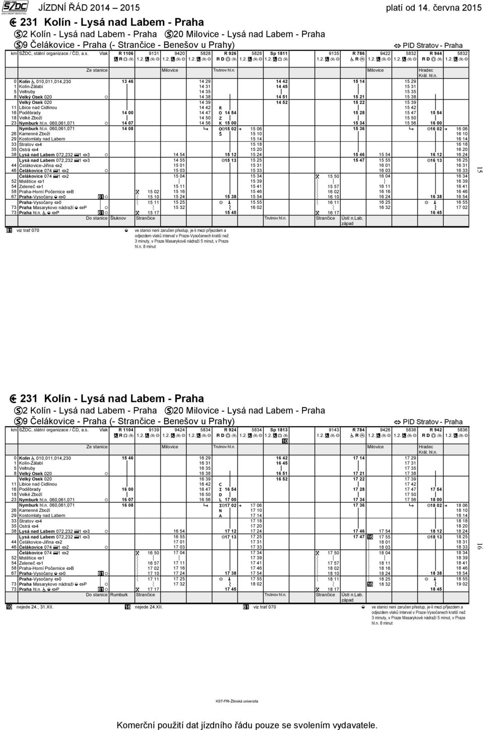 Vlak R 1106 9131 9420 5828 R 926 5828 Sp 1811 9135 R 786 9422 5832 R 944 5832 Trutnov 0 Kolín 010,011,014,230 13 46 14 29 14 42 15 14 15 29 1 Kolín-Zálabí 14 31 14 45 15 31 5 Veltruby 14 35 15 35 8