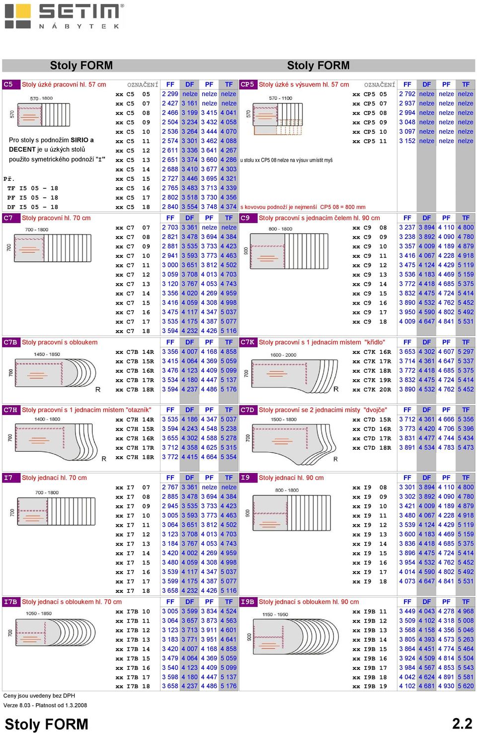 CP5 08 2 994 nelze nelze nelze xx C5 09 2 504 3 234 3 432 4 058 xx CP5 09 3 048 nelze nelze nelze xx C5 10 2 536 3 264 3 444 4 070 xx CP5 10 3 097 nelze nelze nelze Pro stoly s podnožím SIRIO a xx C5