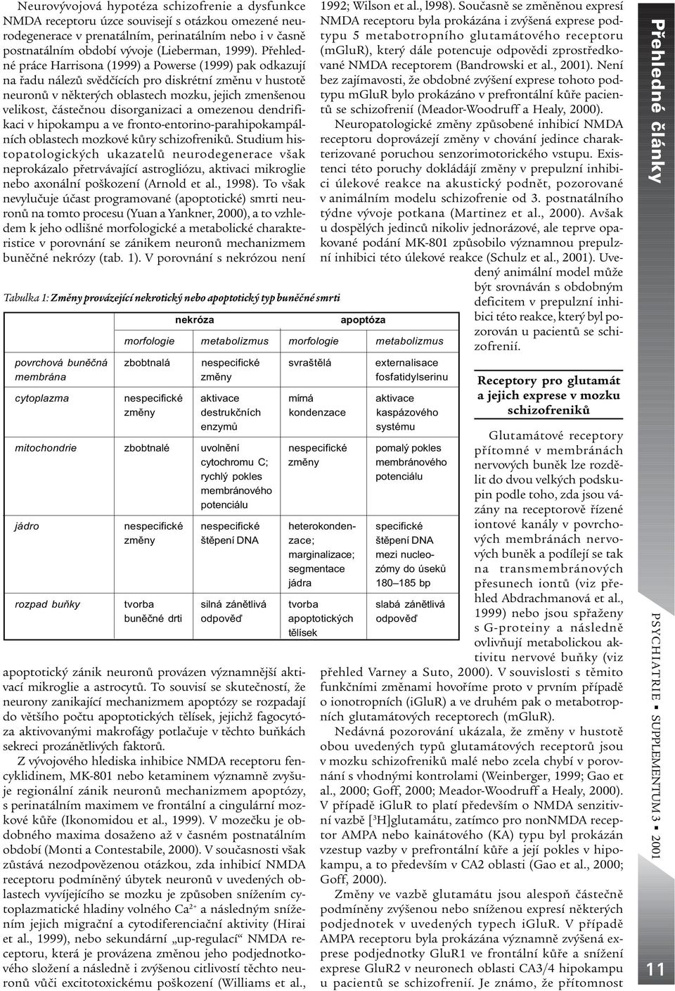 disorganizaci a omezenou dendrifikaci v hipokampu a ve fronto-entorino-parahipokampálních oblastech mozkové kùry schizofrenikù.