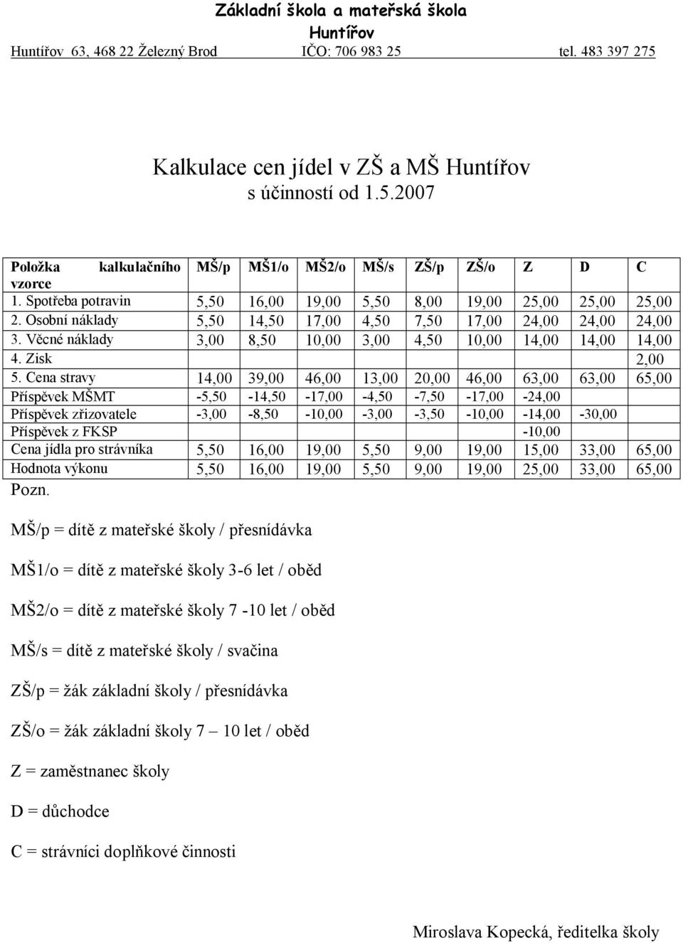 Věcné náklady 3,00 8,50 10,00 3,00 4,50 10,00 14,00 14,00 14,00 4. Zisk 2,00 5.