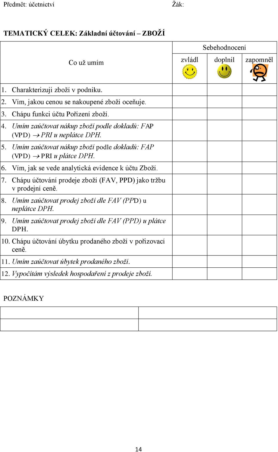 Vím, jak se vede analytická evidence k účtu Zboţí. 7. Chápu účtování prodeje zboţí (FAV, PPD) jako trţbu v prodejní ceně. 8.