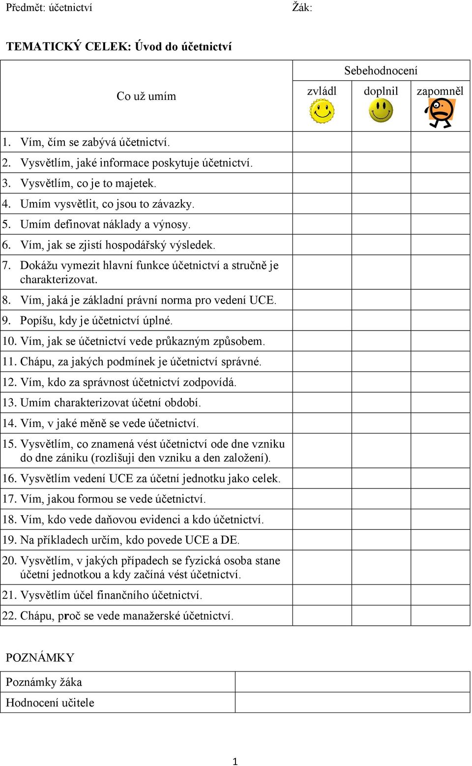 Vím, jaká je základní právní norma pro vedení UCE. 9. Popíšu, kdy je účetnictví úplné. 10. Vím, jak se účetnictví vede průkazným způsobem. 11. Chápu, za jakých podmínek je účetnictví správné. 12.