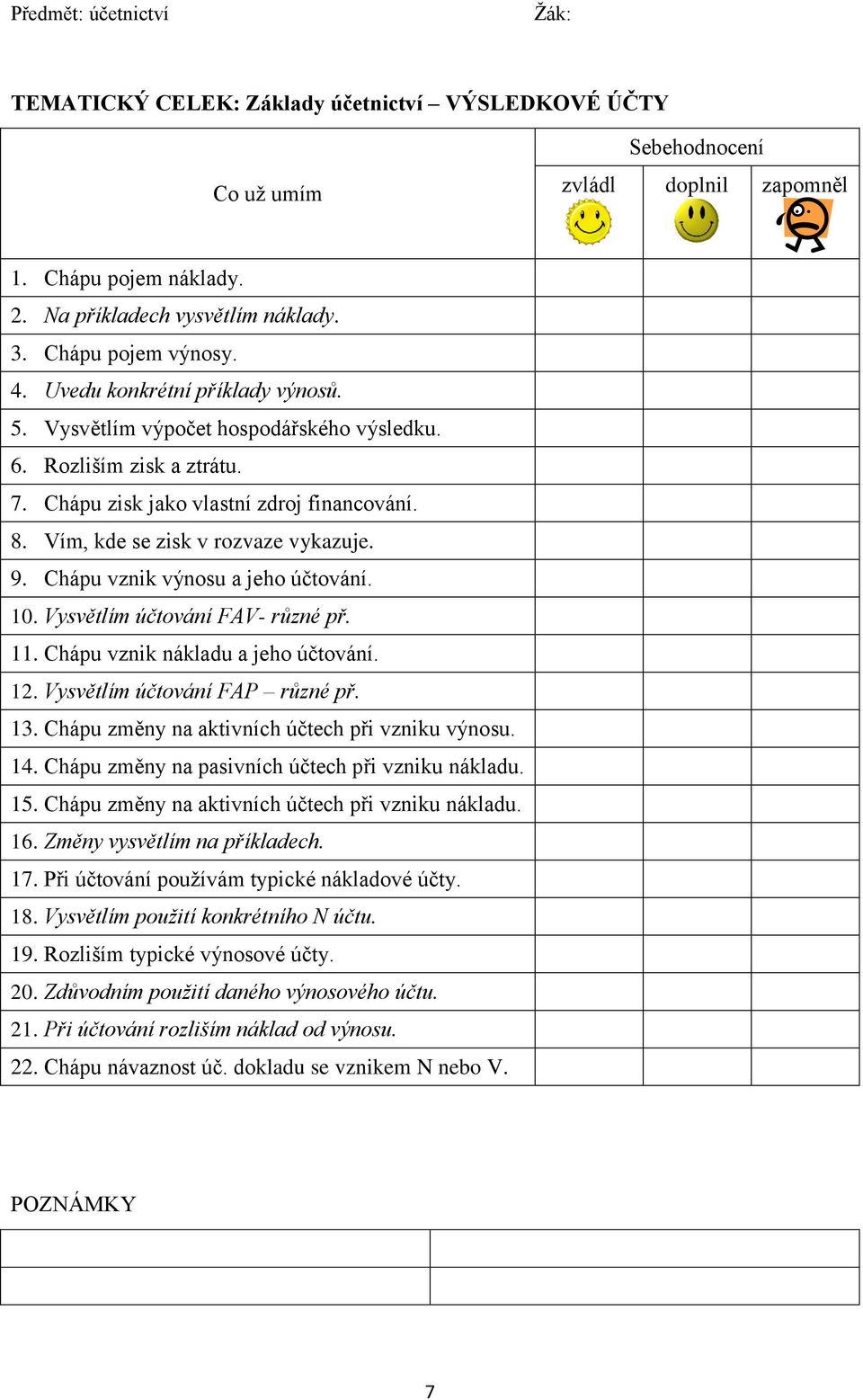 Vysvětlím účtování FAV- různé př. 11. Chápu vznik nákladu a jeho účtování. 12. Vysvětlím účtování FAP různé př. 13. Chápu změny na aktivních účtech při vzniku výnosu. 14.