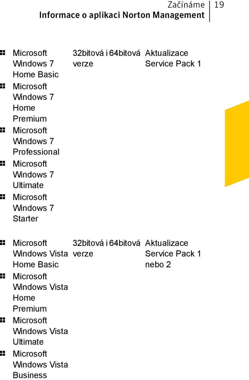 Aktualizace verze Service Pack 1 1 Microsoft Windows Vista Home Basic 1 Microsoft Windows Vista Home Premium 1