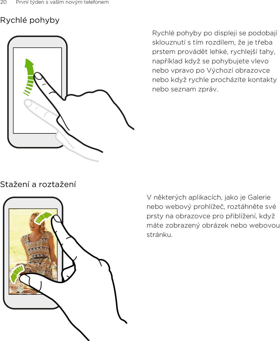 nebo když rychle procházíte kontakty nebo seznam zpráv.