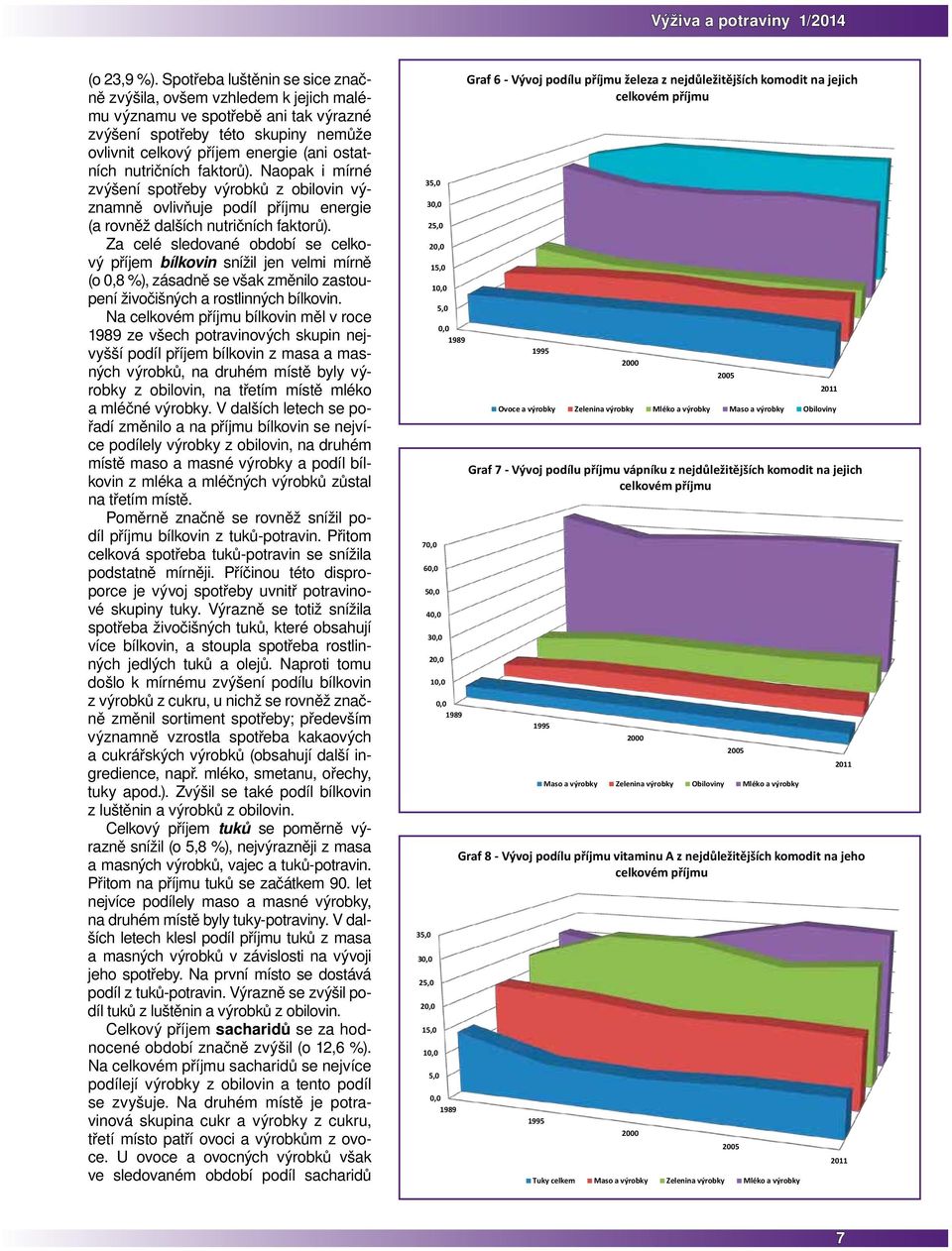 nutričních faktorů). Naopak i mírné zvýšení spotřeby výrobků z obilovin významně ovlivňuje podíl příjmu energie (a rovněž dalších nutričních faktorů).