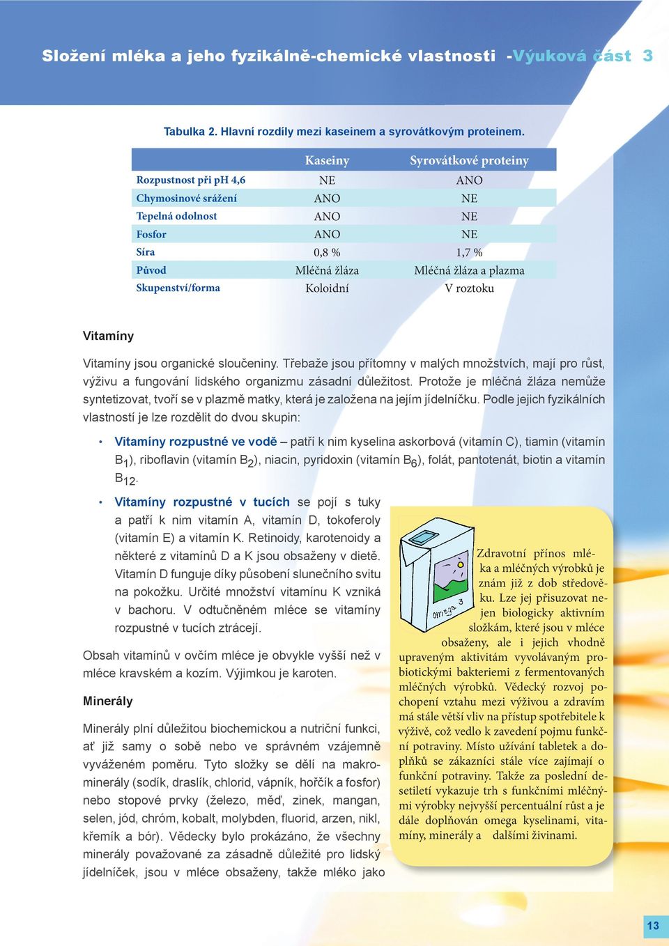 Koloidní V roztoku Vitamíny Vitamíny jsou organické sloučeniny. Třebaže jsou přítomny v malých množstvích, mají pro růst, výživu a fungování lidského organizmu zásadní důležitost.