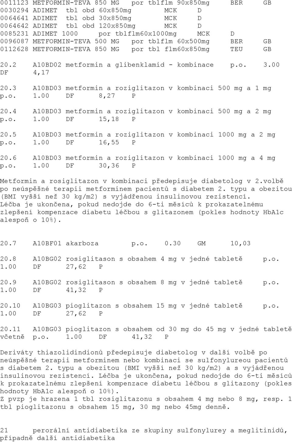 00 DF 4,17 20.3 A10BD03 metformin a roziglitazon v kombinaci 500 mg a 1 mg p.o. 1.00 DF 8,27 P 20.4 A10BD03 metformin a roziglitazon v kombinaci 500 mg a 2 mg p.o. 1.00 DF 15,18 P 20.