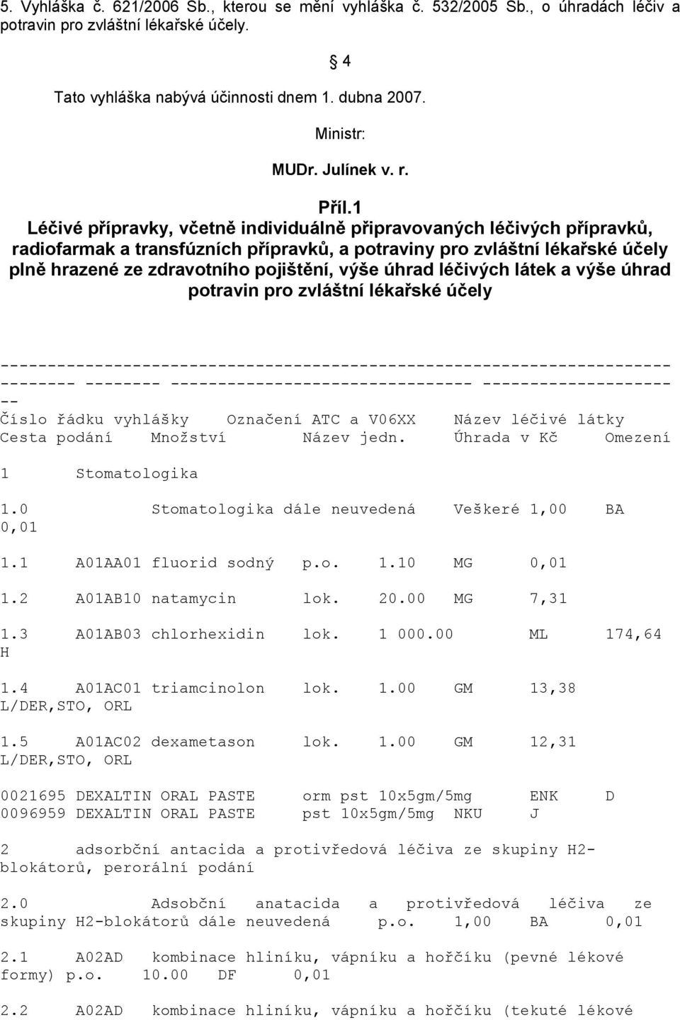 1 Léčivé přípravky, včetně individuálně připravovaných léčivých přípravků, radiofarmak a transfúzních přípravků, a potraviny pro zvláštní lékařské účely plně hrazené ze zdravotního pojištění, výše