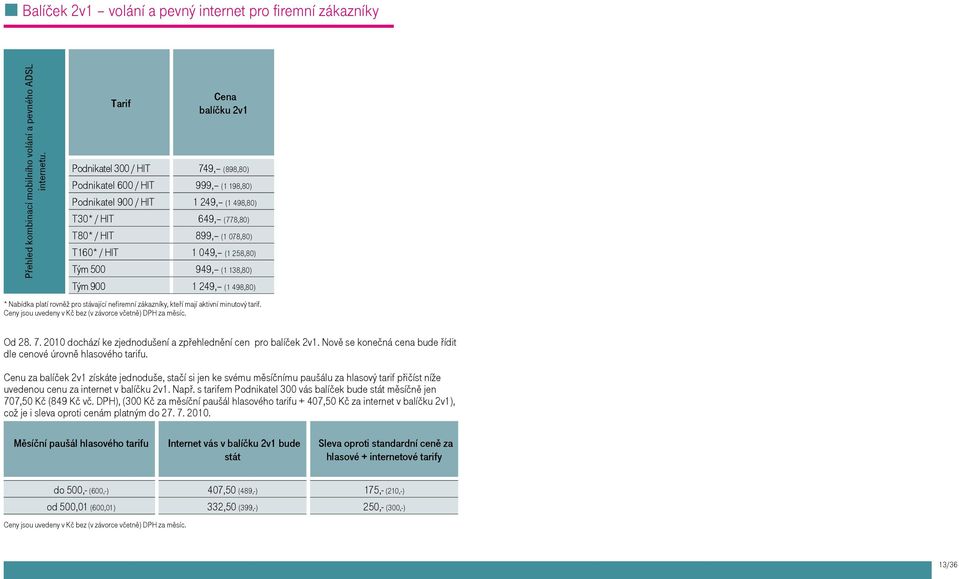 049, (1 258,80) Tým 500 949, (1 138,80) Tým 900 1 249, (1 498,80) * Nabídka platí rovněž pro stávající nefiremní zákazníky, kteří mají aktivní minutový tarif.