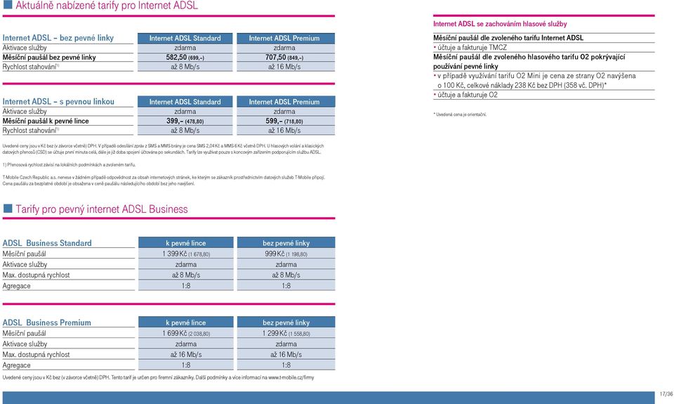 (478,80) 599, (718,80) Rychlost stahování 1) až 8 Mb/s až 16 Mb/s Internet ADSL se zachováním hlasové služby Měsíční paušál dle zvoleného tarifu Internet ADSL účtuje a fakturuje TMCZ Měsíční paušál
