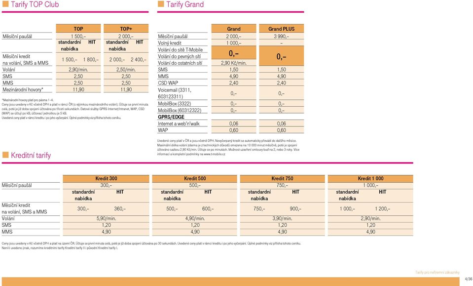 Účtuje se první minuta celá, poté je již doba spojení účtována po třiceti sekundách. Datové služby GPRS Internet/Intranet, WAP, CSD (WAP) se účtují po kb, účtovací jednotkou je 5 kb.