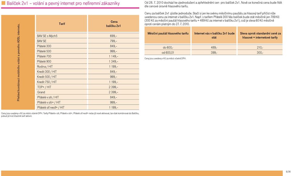 Tarif Cena balíčku 2v1 BAV SE s Mých5 699, BAV SE 799, Přátelé 300 849, Přátelé 500 999, Přátelé 700 1 149, Přátelé 900 1 349, Rodina / HIT 1 199, Kredit 300 / HIT 849, Kredit 500 / HIT 999, Kredit
