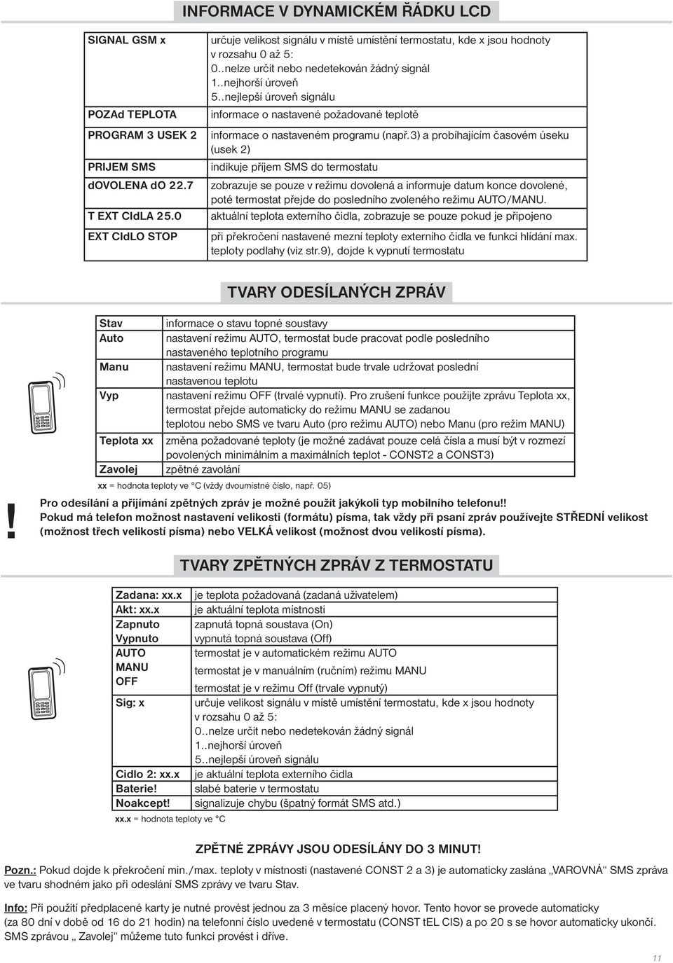 .nejlepší úroveň signálu informace o nastavené požadované teplotě informace o nastaveném programu (např.