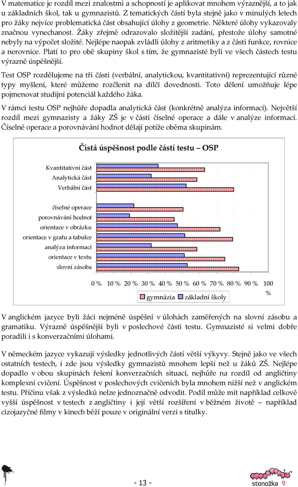 Žáky zřejmě odrazovalo složitější zadání, přestože úlohy samotné nebyly na výpočet složité. Nejlépe naopak zvládli úlohy z aritmetiky a z části funkce, rovnice a nerovnice.