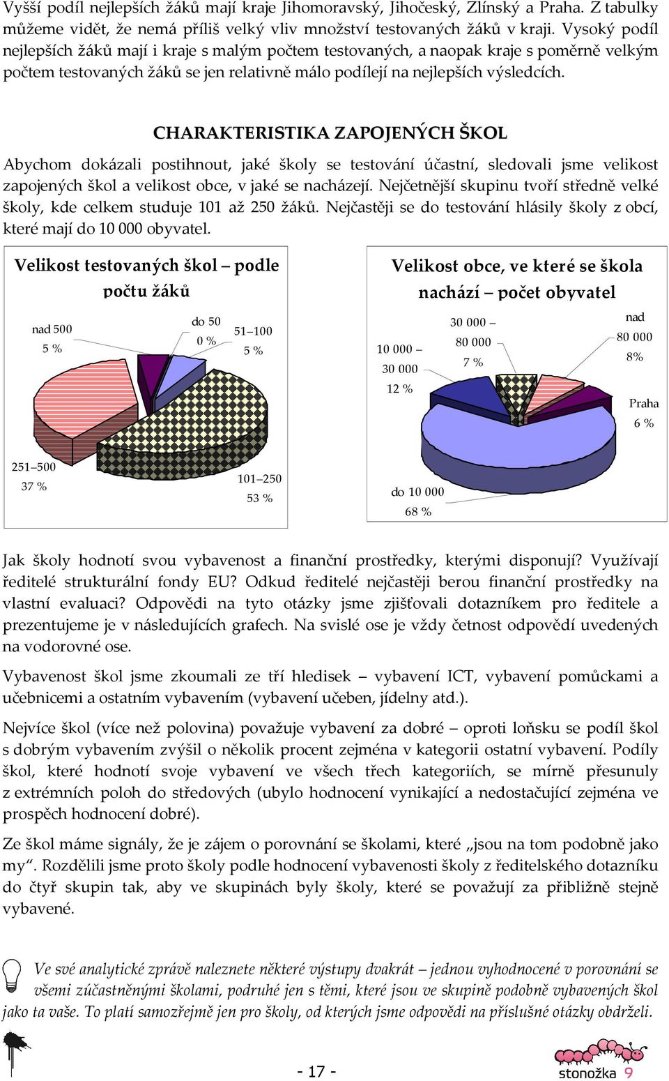 CHARAKTERISTIKA ZAPOJENÝCH ŠKOL Abychom dokázali postihnout, jaké školy se testování účastní, sledovali jsme velikost zapojených škol a velikost obce, v jaké se nacházejí.