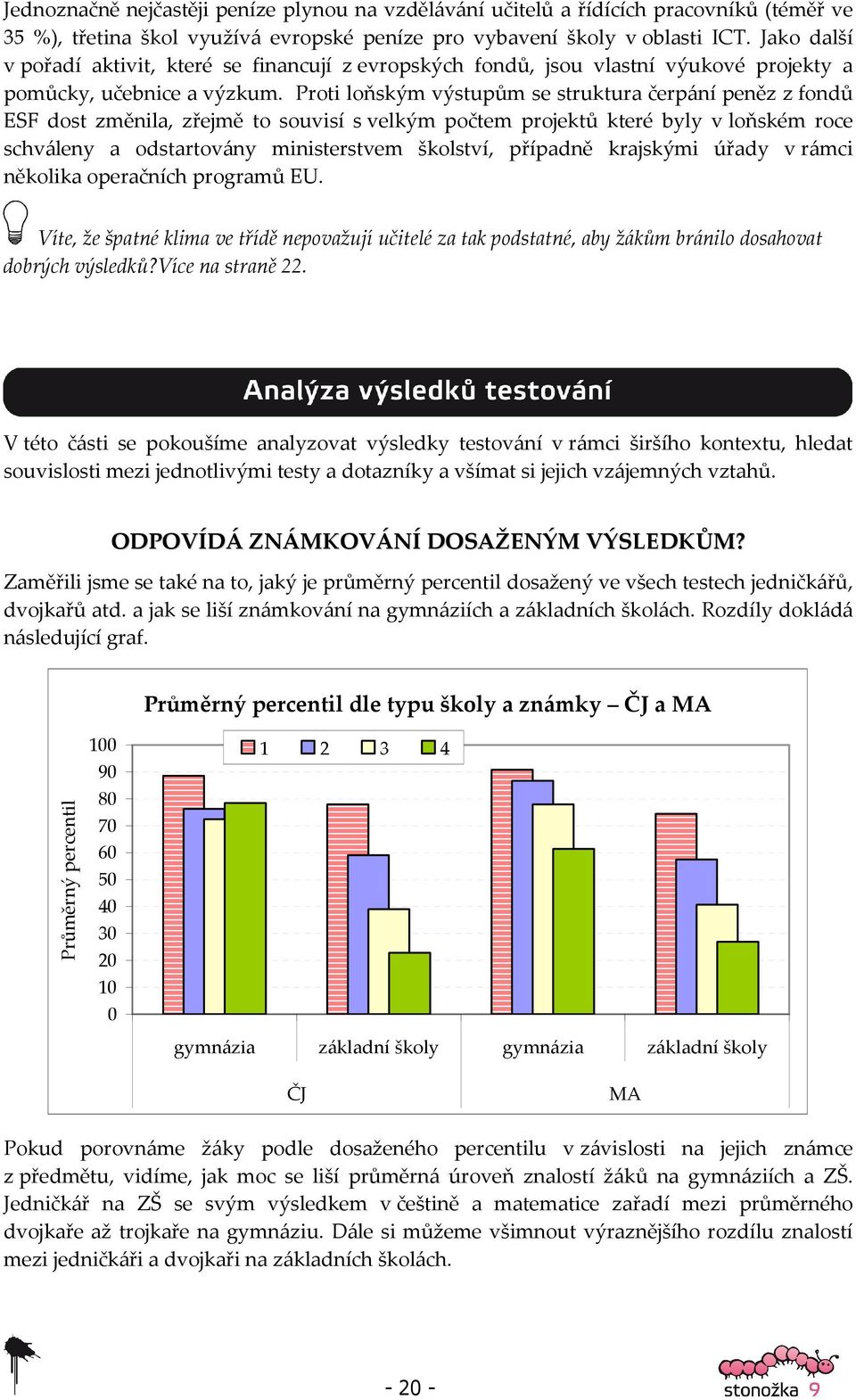 Proti loňským výstupům se struktura čerpání peněz z fondů ESF dost změnila, zřejmě to souvisí s velkým počtem projektů které byly v loňském roce schváleny a odstartovány ministerstvem školství,