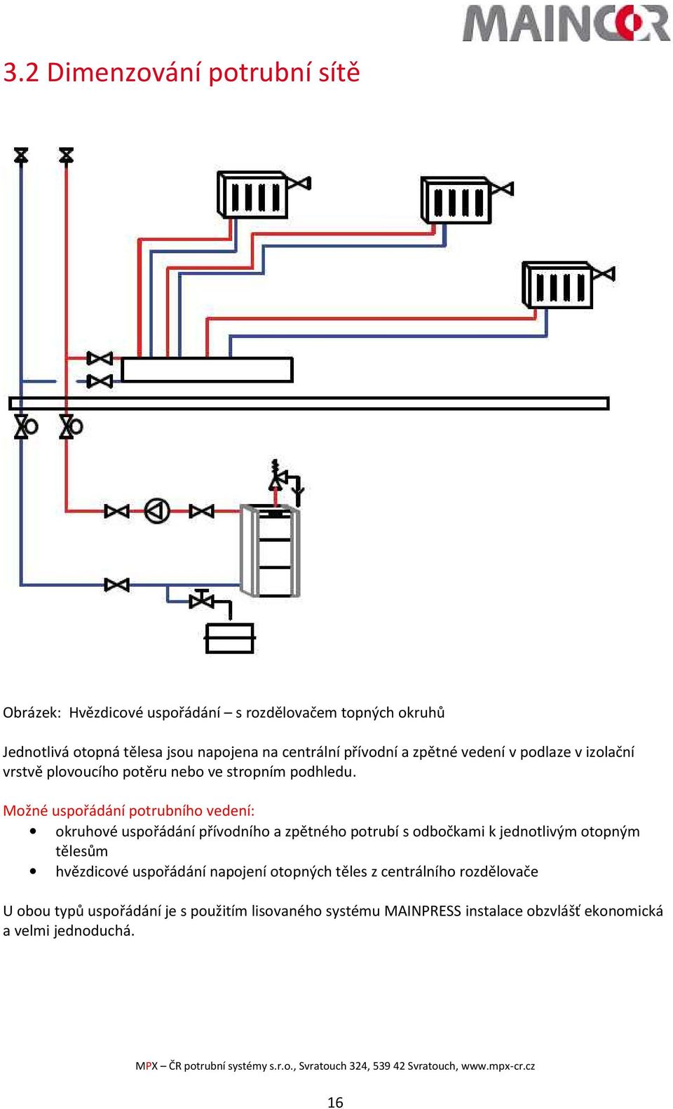 Možné uspořádání potrubního vedení: okruhové uspořádání přívodního a zpětného potrubí s odbočkami k jednotlivým otopným tělesům hvězdicové