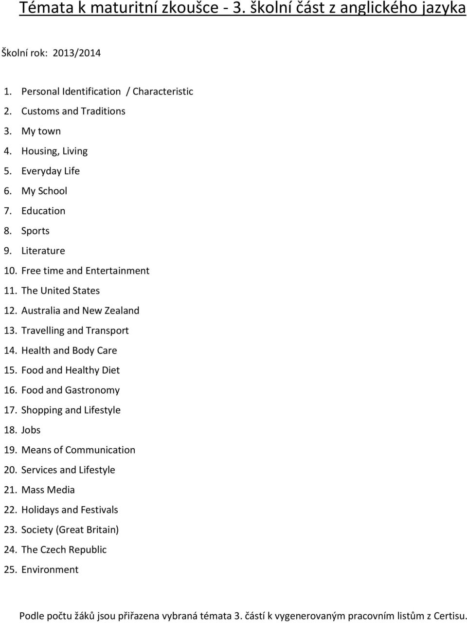 Travelling and Transport 14. Health and Body Care 15. Food and Healthy Diet 16. Food and Gastronomy 17. Shopping and Lifestyle 18. Jobs 19. Means of Communication 20.