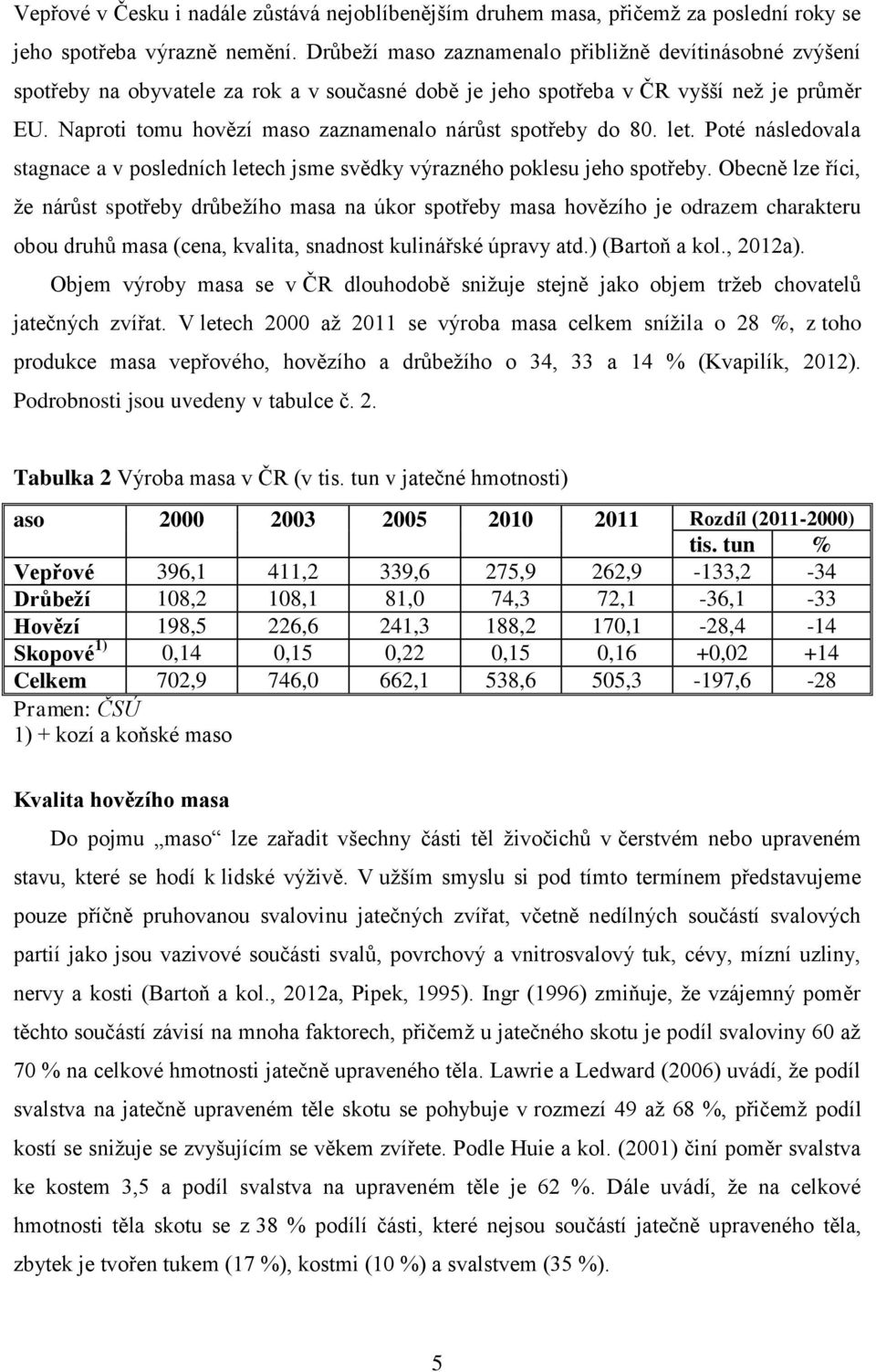 Naproti tomu hovězí maso zaznamenalo nárůst spotřeby do 80. let. Poté následovala stagnace a v posledních letech jsme svědky výrazného poklesu jeho spotřeby.