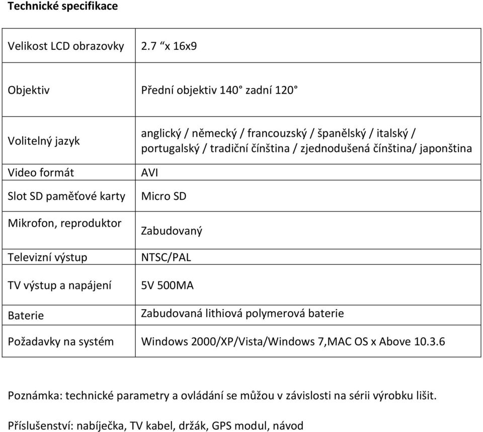 Baterie anglický / německý / francouzský / španělský / italský / portugalský / tradiční čínština / zjednodušená čínština/ japonština AVI Micro SD Zabudovaný